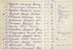241