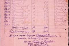 241