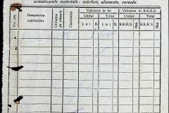 241
