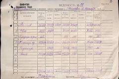 241