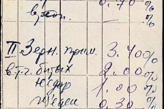 241