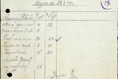 241