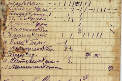 241