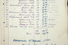 241