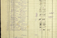 241