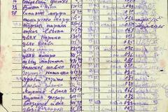 256