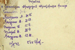 256