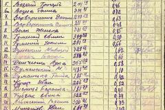 256