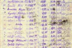 256