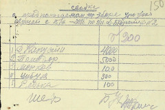 256