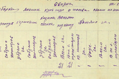 256