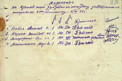 256