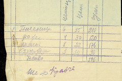 256