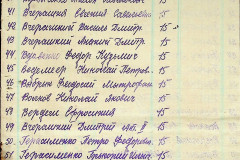 256