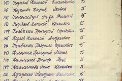 256