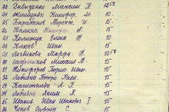 256