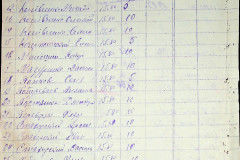256