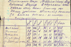 256