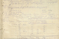 256