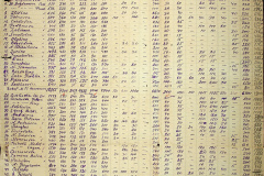 256