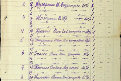 256