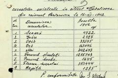 256