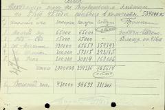 256