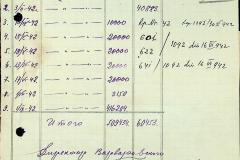 256