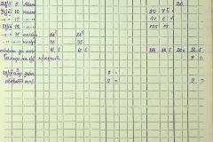 256