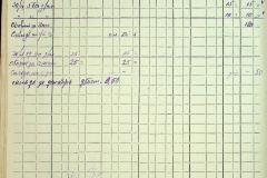 256