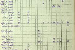 256