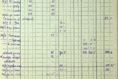 256