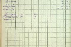 256