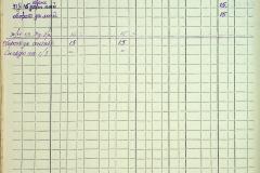 256