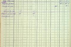 256