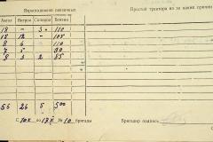 256
