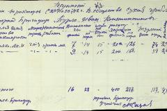 256