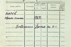256