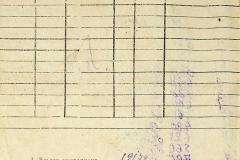 256