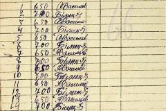 256