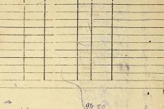 256
