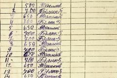 256