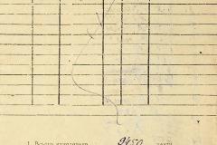 256
