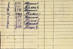 256