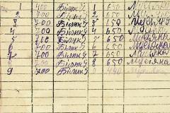 256