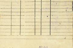 256