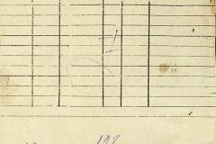 256