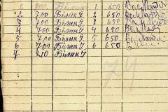 256