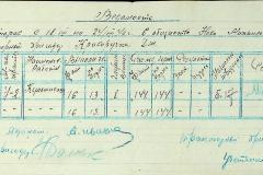 256