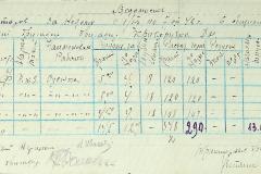 256